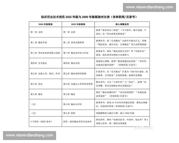 《探索Sky比赛的精彩世界：激烈对抗与策略博弈的完美结合》